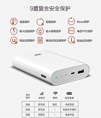 随身wifi哪家好(随身wifi哪个好无线路由器)