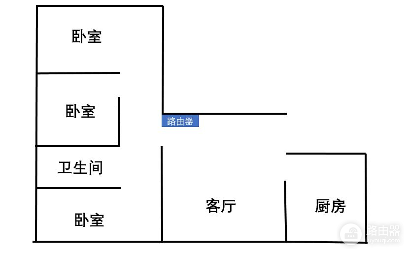 如何将路由器连接光猫(路由器和光猫连接哪个口)