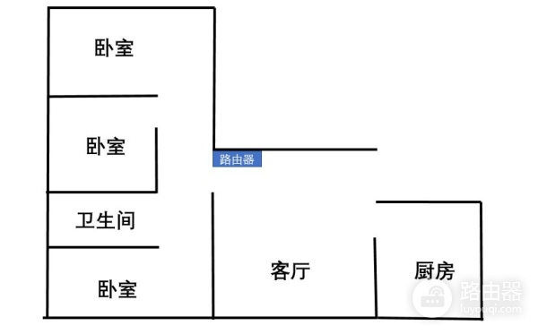 如何将路由器连接光猫(路由器和光猫连接哪个口)