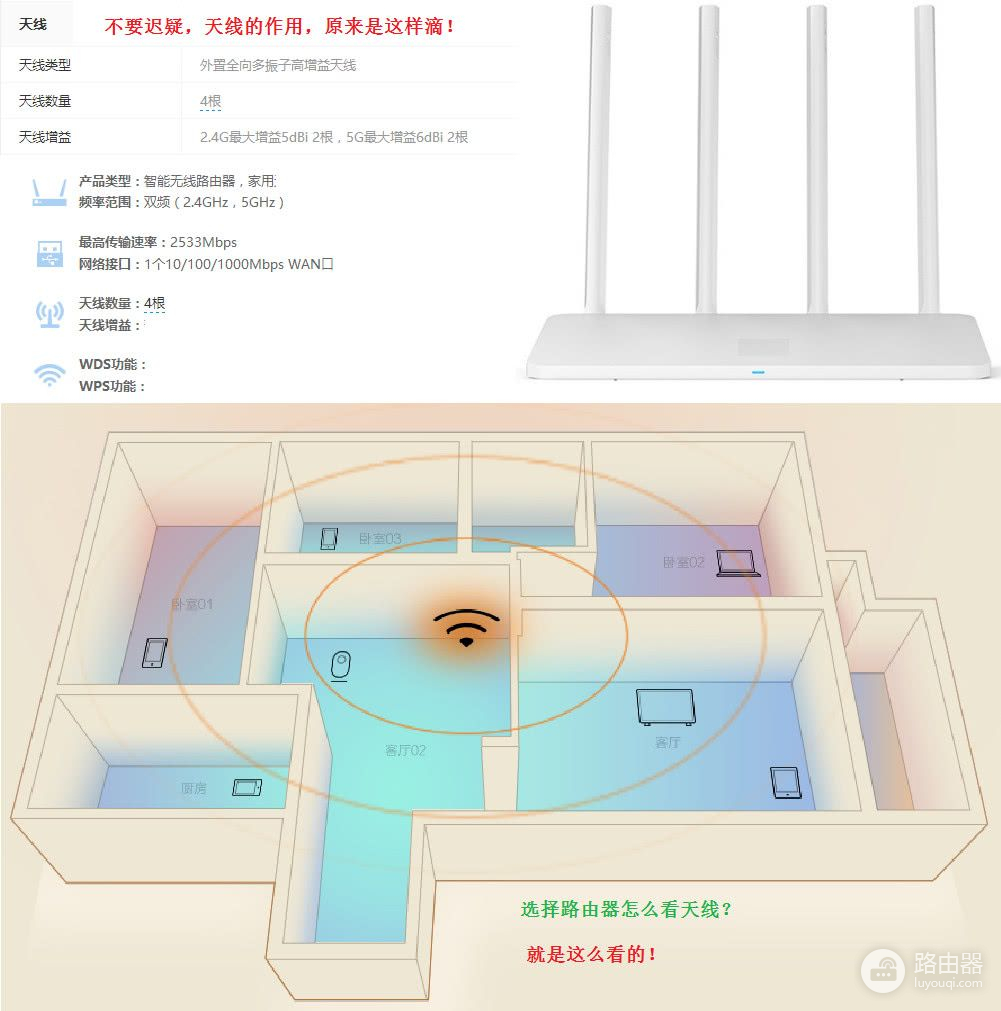 什么路由器穿墙效果好(路由器哪个型号的穿墙信号好)