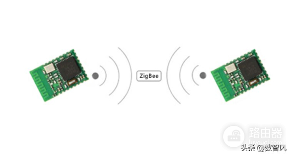 zigbee和wifi都是无线通信(无线通信中zigbee通信有什么特点?)