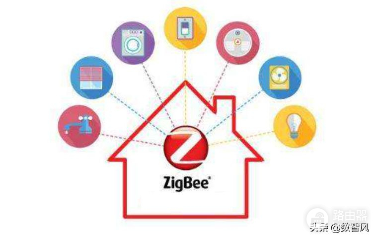 zigbee和wifi都是无线通信(无线通信中zigbee通信有什么特点?)