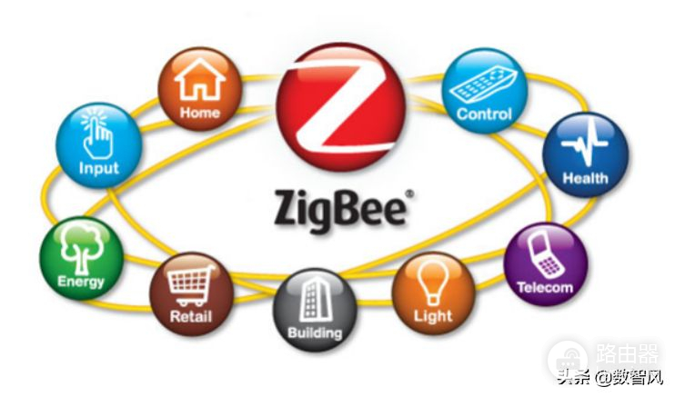 zigbee和wifi都是无线通信(无线通信中zigbee通信有什么特点?)