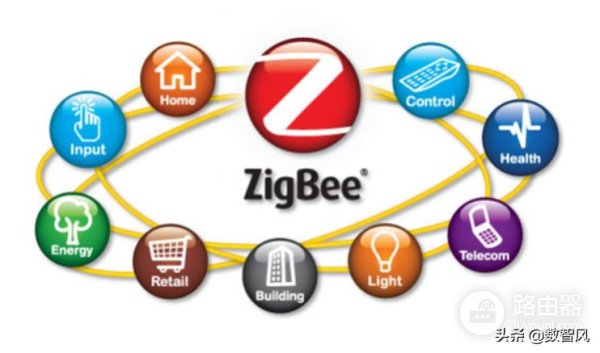 zigbee和wifi都是无线通信(无线通信中zigbee通信有什么特点?)