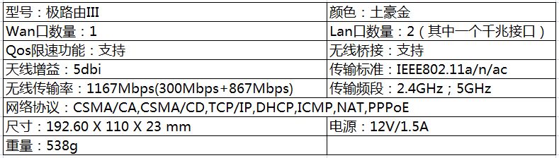 极路由III(极路由器 是哪个国家)