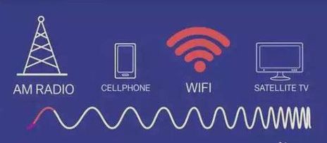 路由器哪个频道最快(一般路由器哪个信道最快)