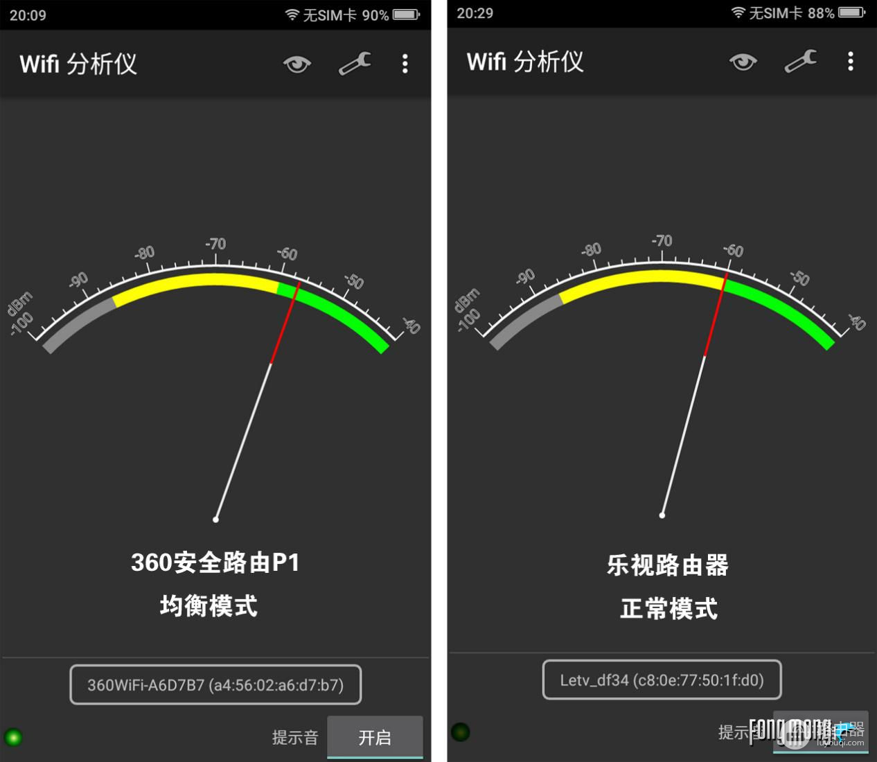 360安全路由器P1和乐视路由器粗暴对比(360和乐视路由器哪个好)