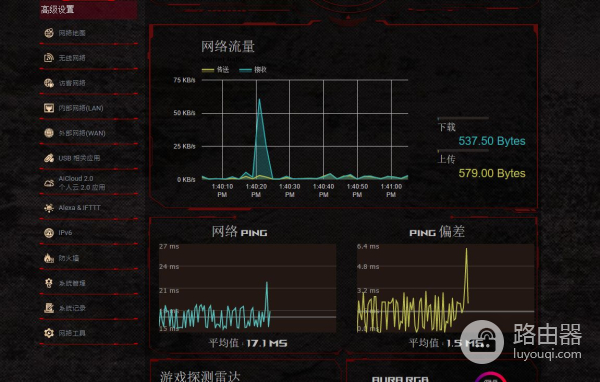 华硕路由GT(华硕路由器选哪个国家信号好)