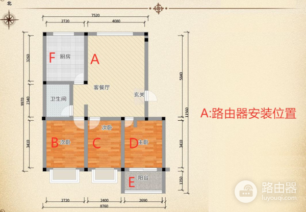 华硕路由GT(华硕路由器选哪个国家信号好)