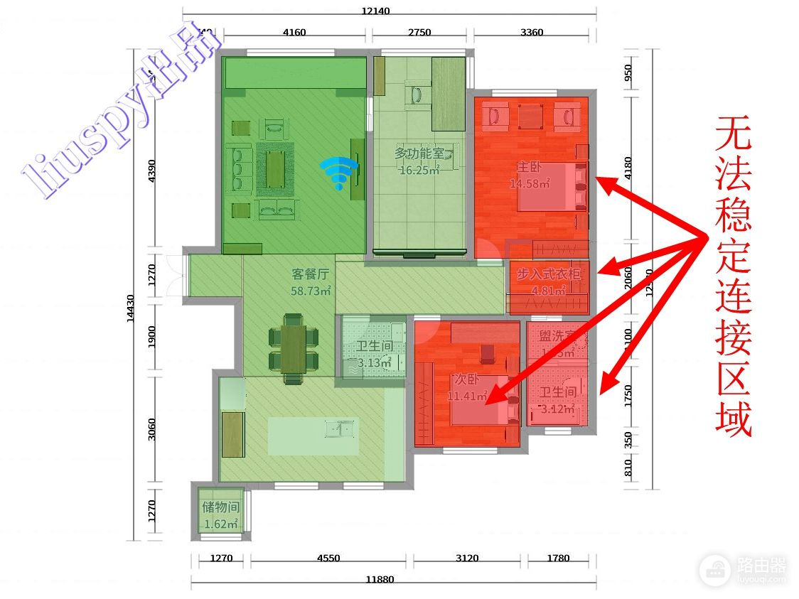 究竟如何选购wifi6路由器(fiwi6路由器哪个好)