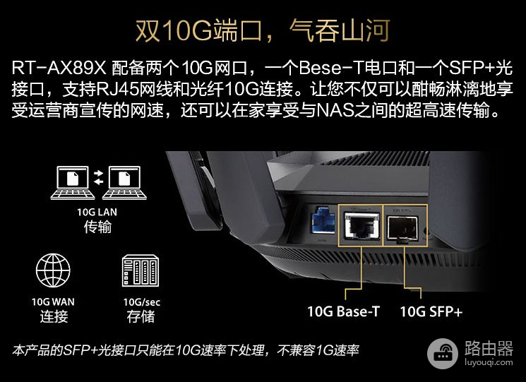 究竟如何选购wifi6路由器(fiwi6路由器哪个好)