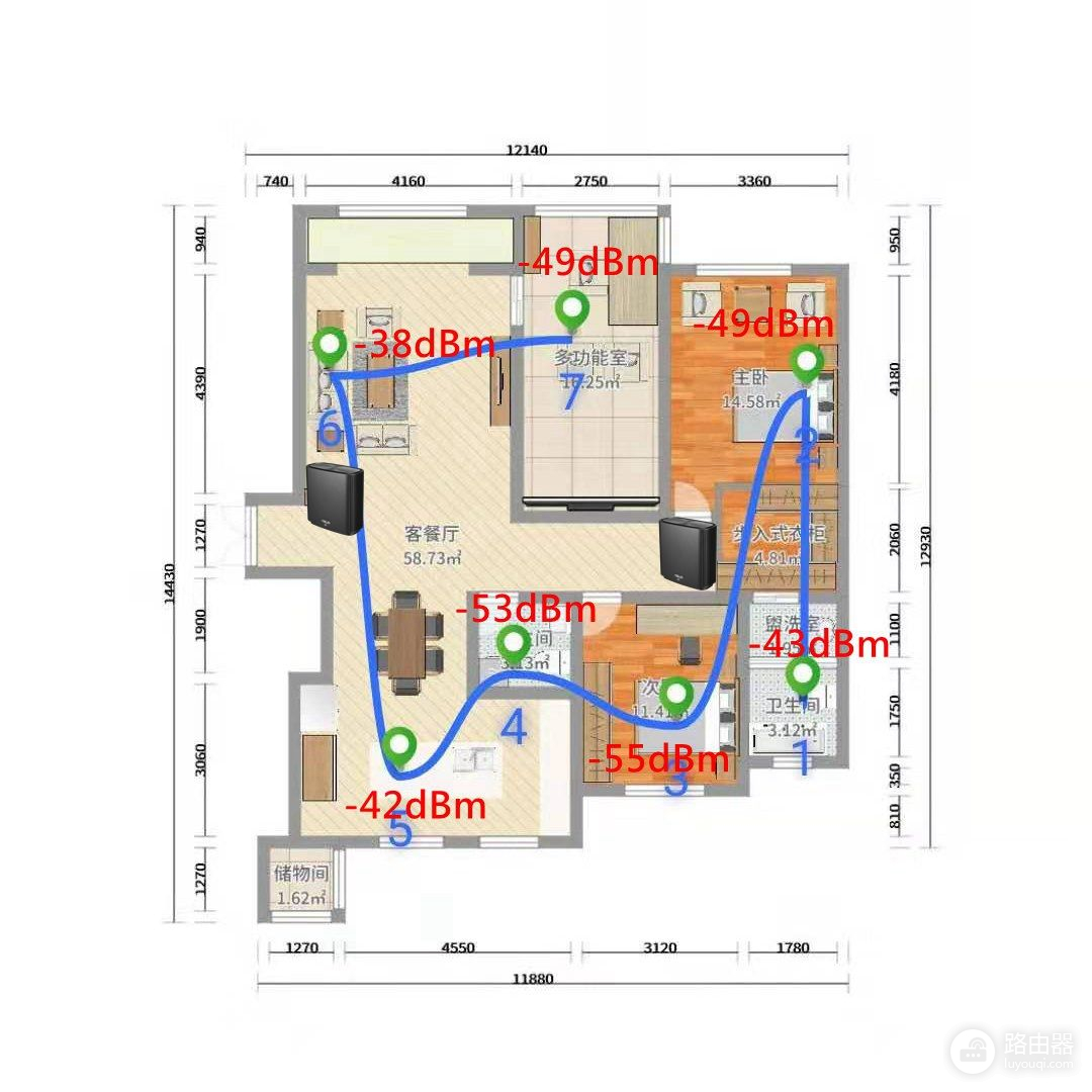 究竟如何选购wifi6路由器(fiwi6路由器哪个好)