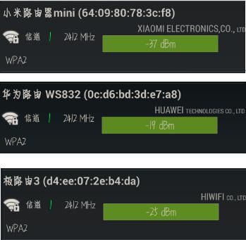 热门路由器穿墙性能横评(路由器穿墙性能哪个好)