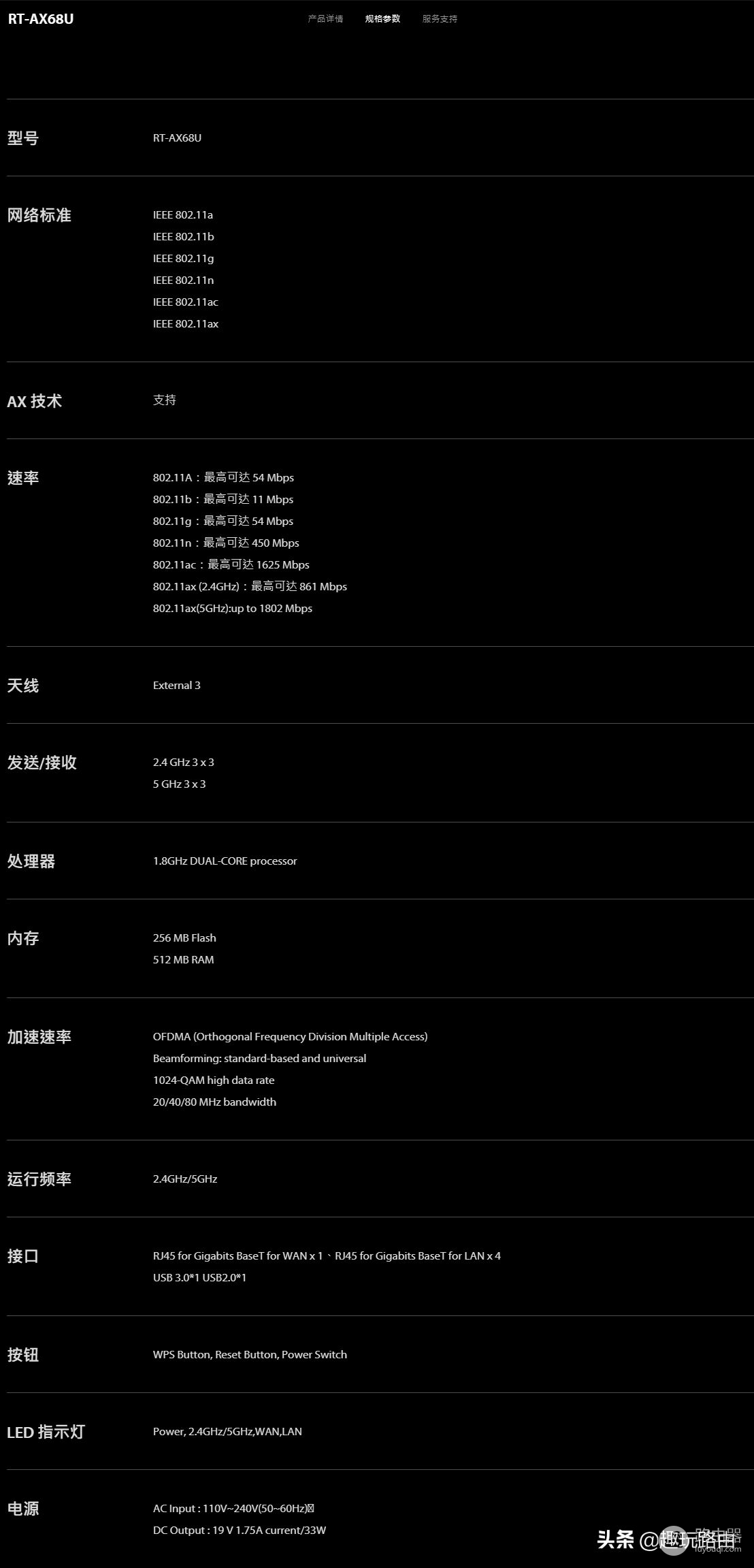 WiFi6路由器RT(wifi6路由器多少钱)