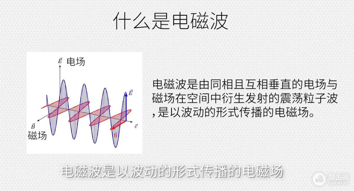 什么是wifi6(wifi6路由器哪个是Ip)