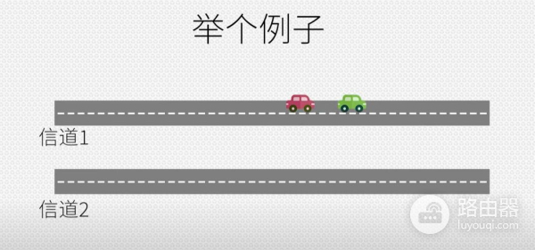 什么是wifi6(wifi6路由器哪个是Ip)