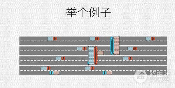 什么是wifi6(wifi6路由器哪个是Ip)