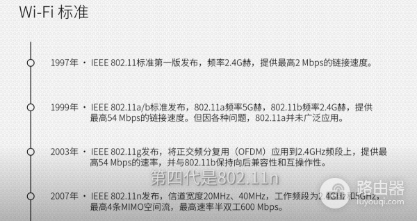 什么是wifi6(wifi6路由器哪个是Ip)