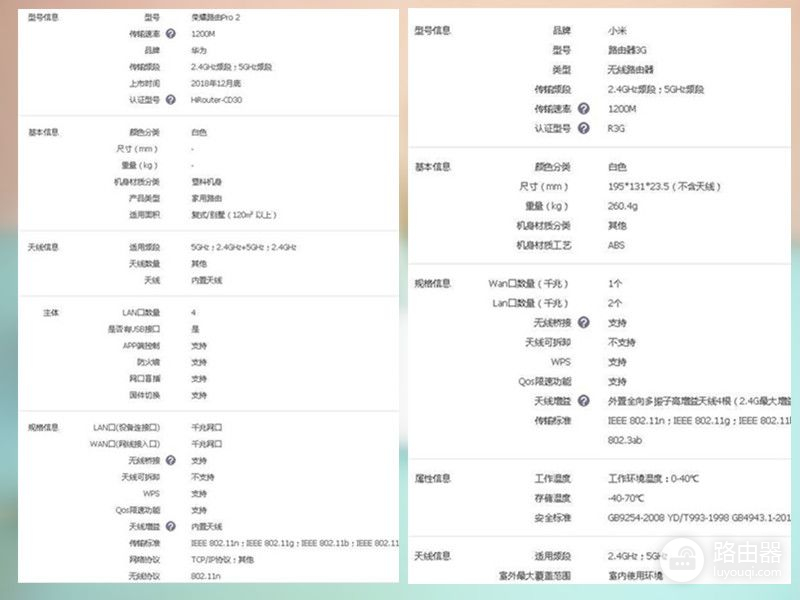 国产千兆路由器哪家强(路由器国产品牌哪个好)