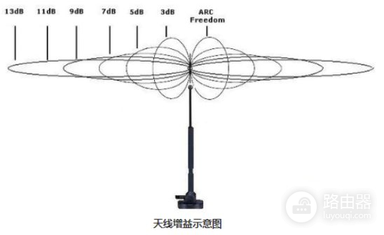 路由器选千兆还是百兆(千兆路由器和监控哪个好)