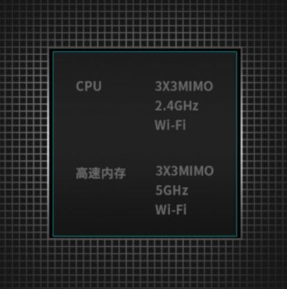 信号好网速快(哪个路由器信号强网速快)