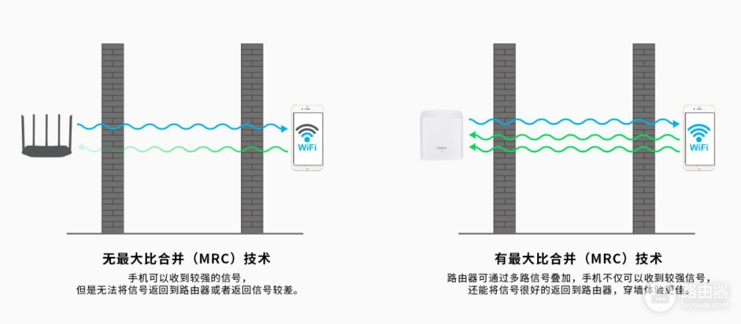 腾达穿墙路由器MW5即将来袭(腾达路由器哪个穿墙效果好)