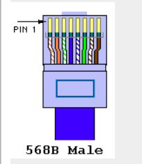 路由器电脑连接(路由器哪个口连电脑)
