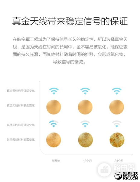 能赚钱的路由器(会赚钱的路由器哪个好)