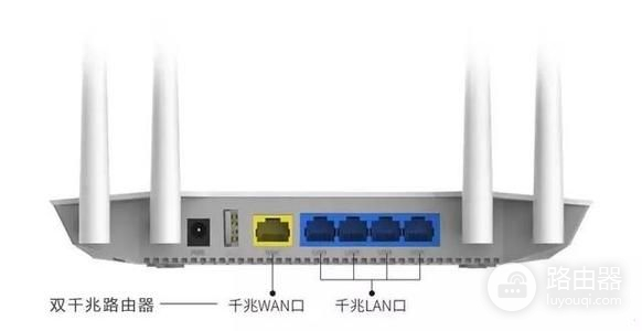 路由器该怎么选(路由器怎么选哪个型号好)