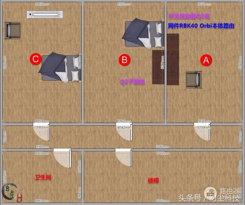 千兆时代路由器如何选(真千兆路由器选哪个好)