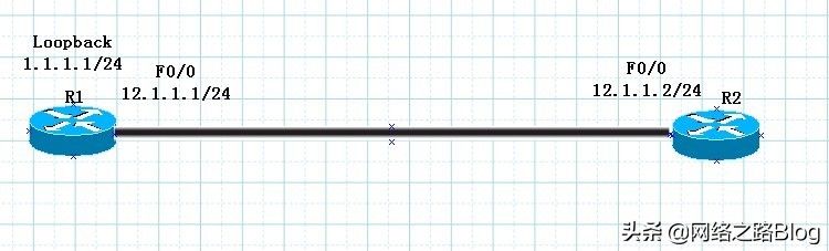 二层封装与路由器转发数据过程(路由器转发数据包的封装过程)