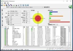 六根天线VS零根天线路由对比孰优孰劣(零根路由器和六根天线哪个好)