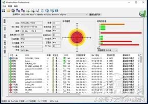 六根天线VS零根天线路由对比孰优孰劣(零根路由器和六根天线哪个好)