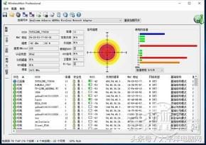 六根天线VS零根天线路由对比孰优孰劣(零根路由器和六根天线哪个好)