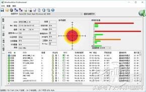 六根天线VS零根天线路由对比孰优孰劣(零根路由器和六根天线哪个好)