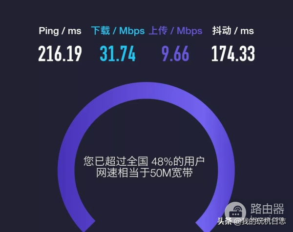 最适合路由器刷机的固件(路由器刷哪个固件好)