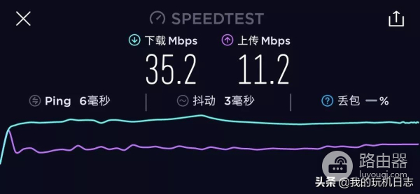 最适合路由器刷机的固件(路由器刷哪个固件好)