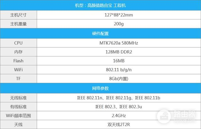 会赚钱的路由器(哪个路由器最赚钱)