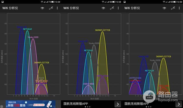 会赚钱的路由器(哪个路由器最赚钱)