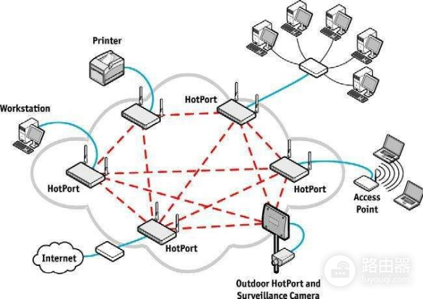 家里WIFI不稳定(家里wifi信号不稳定怎么办)