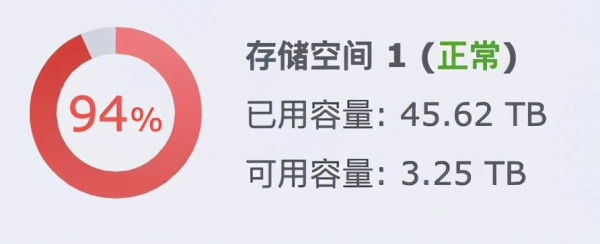 小型工作室的网络利器(小型工作室用哪个路由器)