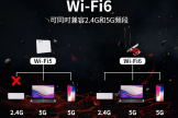 WIFI6无线网卡(WiFi6无线网卡评测)