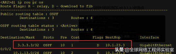 VRRP虚拟路由器冗余(vrrp虚拟路由冗余协议)