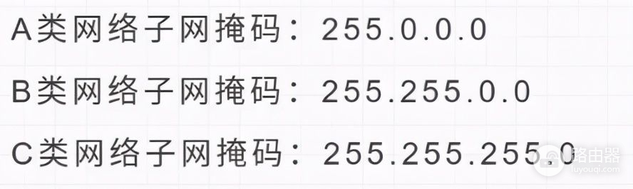 如何形象生动的解释IP地址(IP形象的意思)