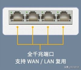 千兆万兆又怎样(千兆和万兆)
