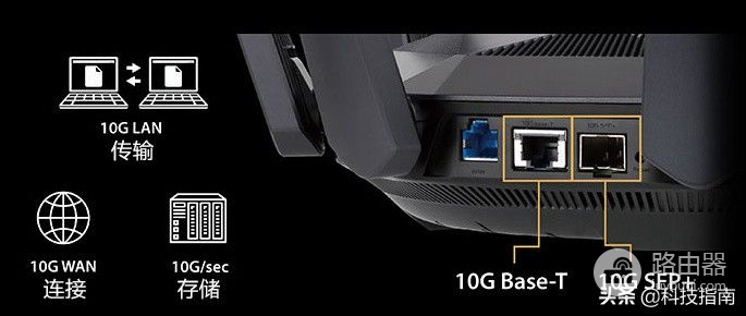 千兆万兆又怎样(千兆和万兆)