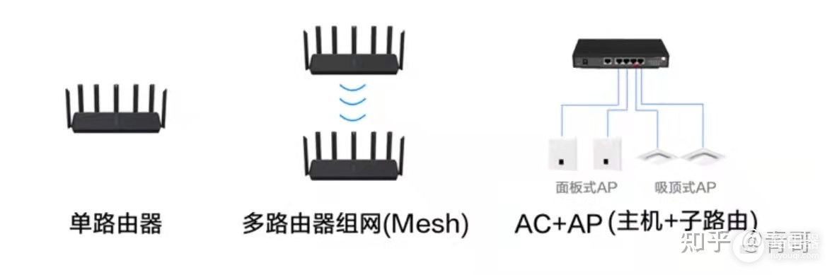 小米全屋智能指南(小米全屋智能指南图文)