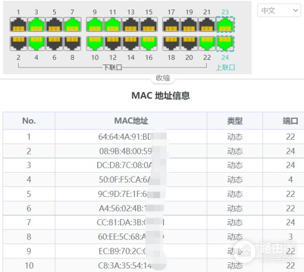 一次出租屋网络故障处理经历