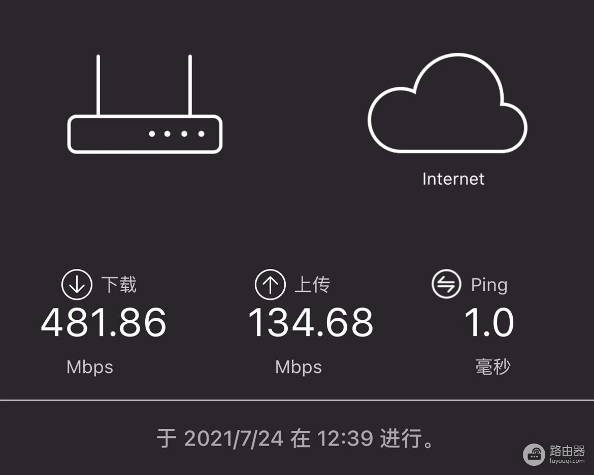 零门槛，超便捷—网件RAX50刷梅林教程分享（含固件）