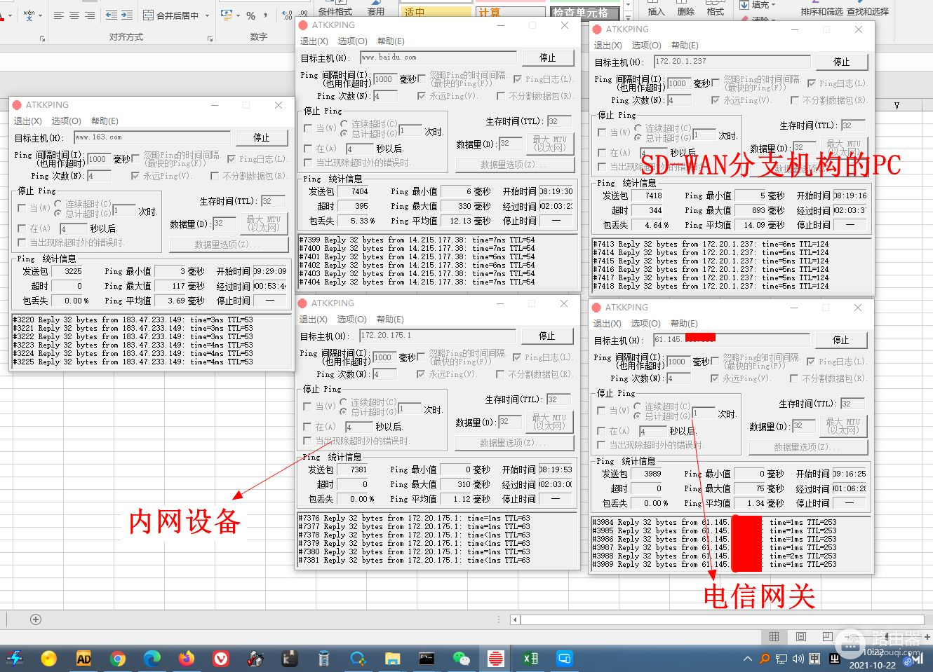 公司持续的网络异常竟是电信机房惹的祸